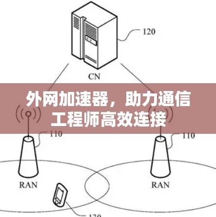 外网加速器，助力通信工程师高效连接