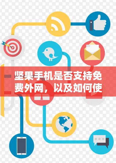 坚果手机是否支持免费外网,以及如何使用这个功能,需要根据官方信息和实际体验来判断。以下是详细的步骤和信息 坚果手机是否支持免费外网,以及如何使用这个功能,需要根据官方信息和实际体验来判断。以下是详细的步骤和信息