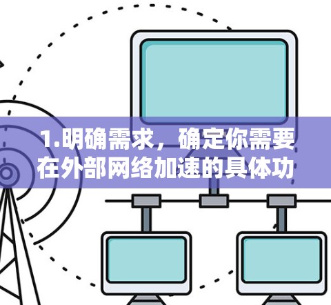 1.明确需求,确定你需要在外部网络加速的具体功能,例如网页浏览、下载、缓存优化等 1.明确需求,确定你需要在外部网络加速的具体功能,例如网页浏览、下载、缓存优化等