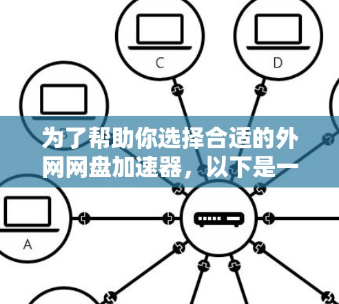 为了帮助你选择合适的外网网盘加速器，以下是一些关键点的总结