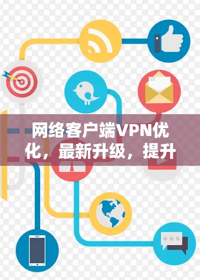 网络客户端VPN优化，最新升级，提升网络体验