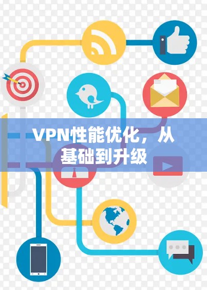 VPN性能优化，从基础到升级