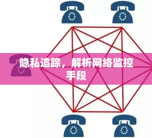 隐私追踪，解析网络监控手段