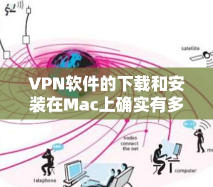 VPN软件的下载和安装在Mac上确实有多种选择，以下是几种常用的VPN软件推荐