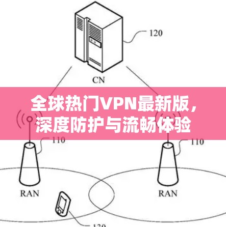 全球热门VPN最新版，深度防护与流畅体验