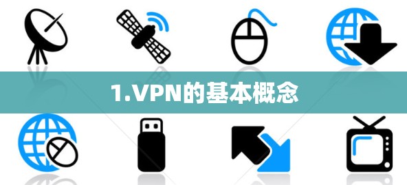 1.VPN的基本概念