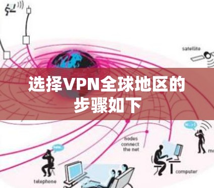 选择VPN全球地区的步骤如下