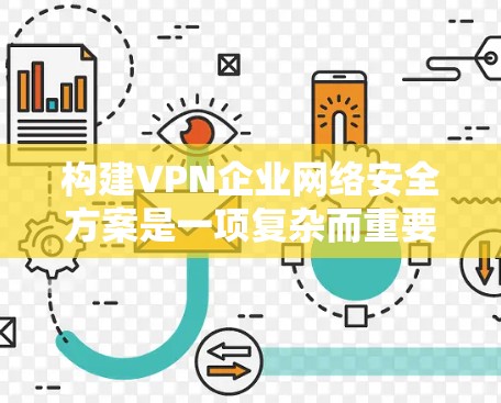 构建VPN企业网络安全方案是一项复杂而重要的任务，需要结合技术、合规、人员管理和监控等多方面的因素进行规划和实施。以下是一个全面的VPN企业网络安全方案的框架，供您参考