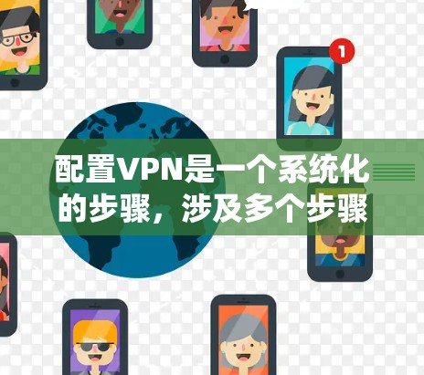 配置VPN是一个系统化的步骤，涉及多个步骤，每个步骤都有特定的注意事项和注意事项。以下是详细的步骤指南